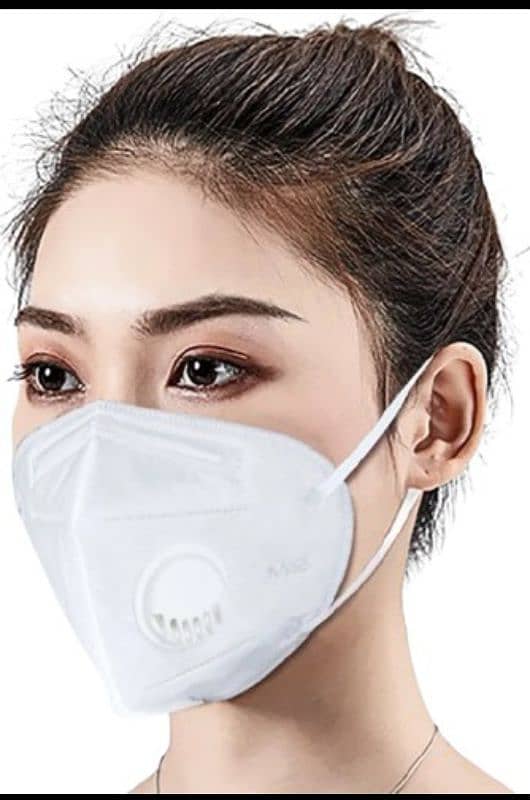 XO KN95 With Filter 5 Layer Professional Medical Grade Mask 1