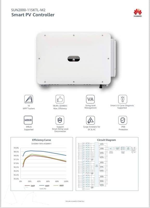 Huawei Ongrid inverter 3