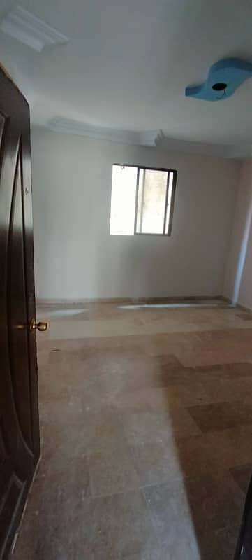 Flat for sale in liaquatabad B1 area 2