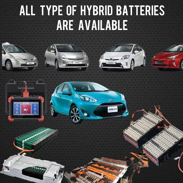 Hybrid Battery for Aqua,Prius,Lexus,CHR,Fit,Civic Reborn,Nissan Note 10