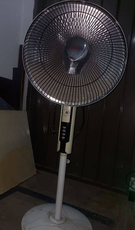 Electric Heater 2