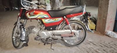 honda 70cc model 2023