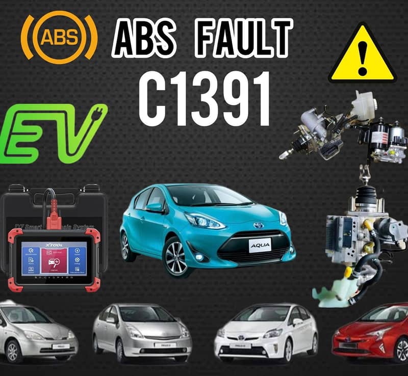 ABS for Aqua,Prius,Alpha,CHR,Fit, Reborn,Note,Vezel, Hyundai,Civic 4