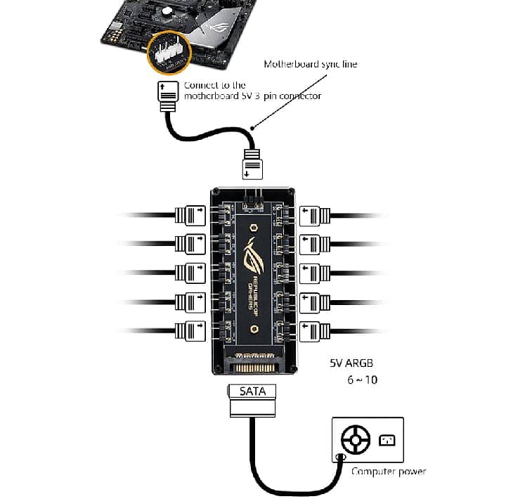 ARGB Case Fan Hub For LED Fans Lights 2