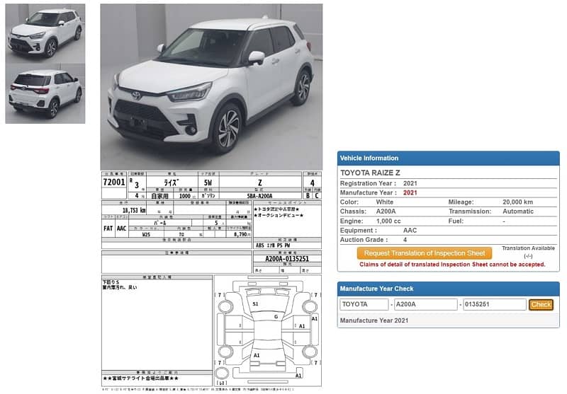 Toyota Raize 2021 1