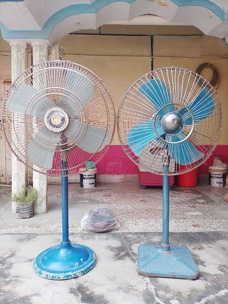 Pedestal Fans 0