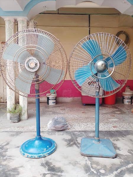 Pedestal Fans 1