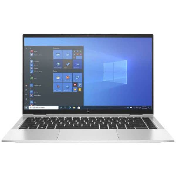 HP EliteBook x360 1040 G5 3