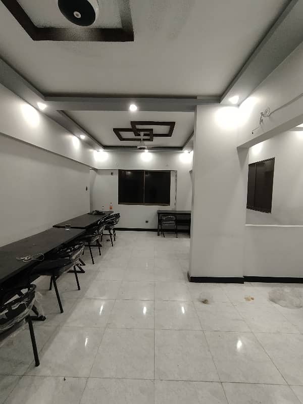 COMMERCIAL OFFICE 550 SQFT AVAILABLE FOR RENT IDEAL LOCATION UNIVERSITY ROAD 1