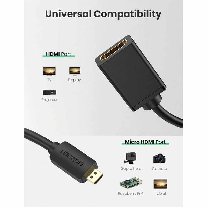 3 Meter JSAUX 4K@60Hz Mini DisplayPort to HDMI 2.0 Cable,, DTS-HD, 3D 3