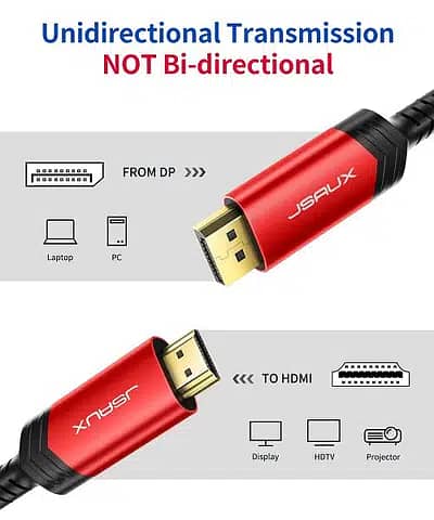 3 Meter JSAUX 4K@60Hz Mini DisplayPort to HDMI 2.0 Cable,, DTS-HD, 3D 13