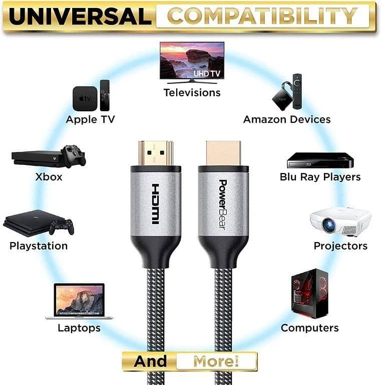 3 Meter JSAUX 4K@60Hz Mini DisplayPort to HDMI 2.0 Cable,, DTS-HD, 3D 17