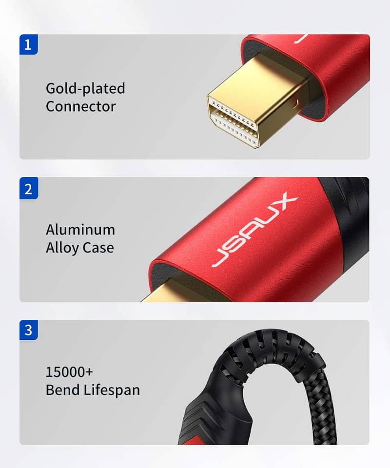 3 Meter JSAUX 4K@60Hz Mini DisplayPort to HDMI 2.0 Cable,, DTS-HD, 3D 19