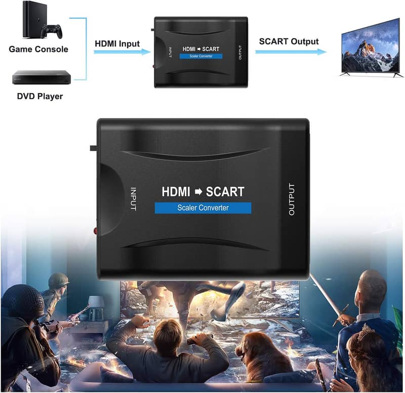 HDMI to SCART Composite Video Converter Stereo Audio Adapter SKY HD B 17