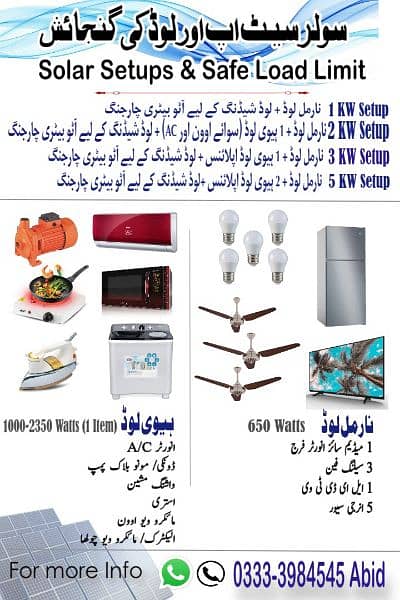 3.5 KW Solar System ساڑھے تین کلو واٹ سولر سسٹم 2