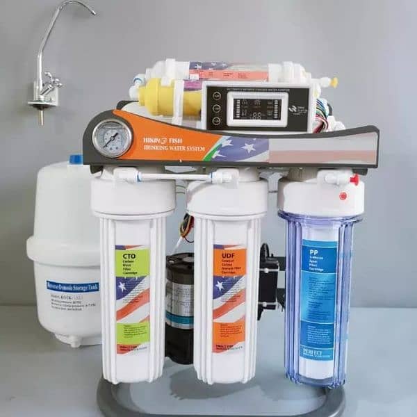 Water filter for home Ro plant 3