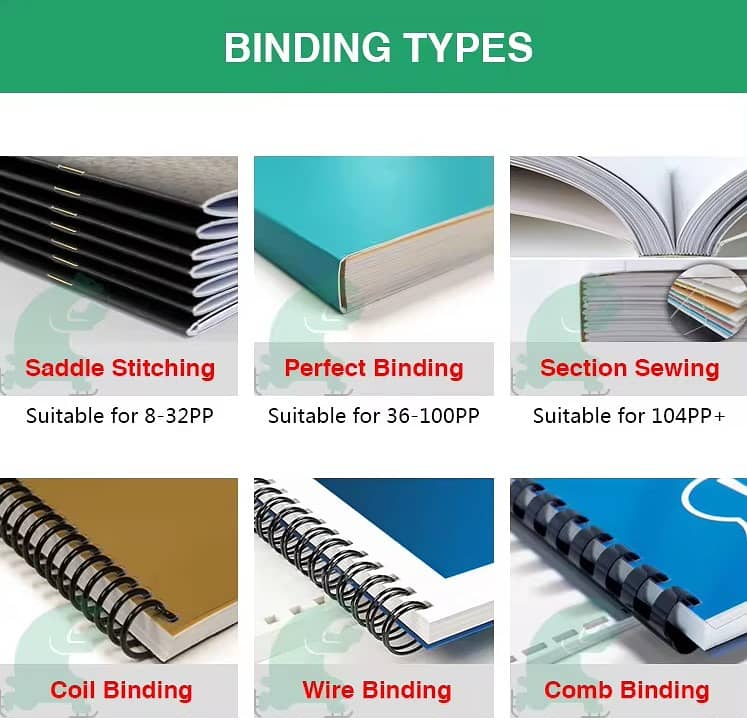 Printing -Services in Lahore Offset Printing 4-Colour Printing Binding 0