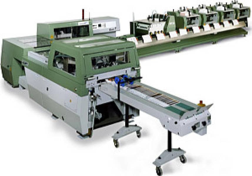 Printing -Services in Lahore Offset Printing 4-Colour Printing Binding 11