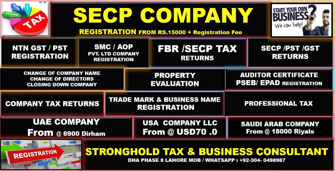 SECP COMPANY REGISTRATION- NAME CHANGE-RETURNS FBR- NTN- TAX RETURNS- 0