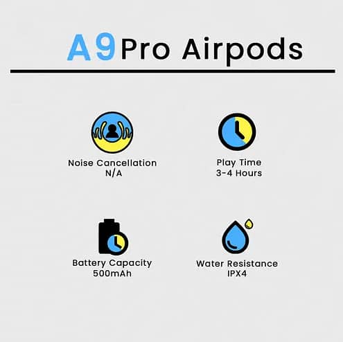 A9 Pro Airpods 1