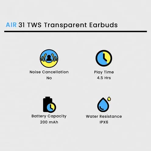 Air 31 TWS Transparent Earbuds 1