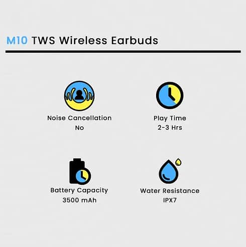 M10 TWS Wireless Bluetooth Earbuds 1