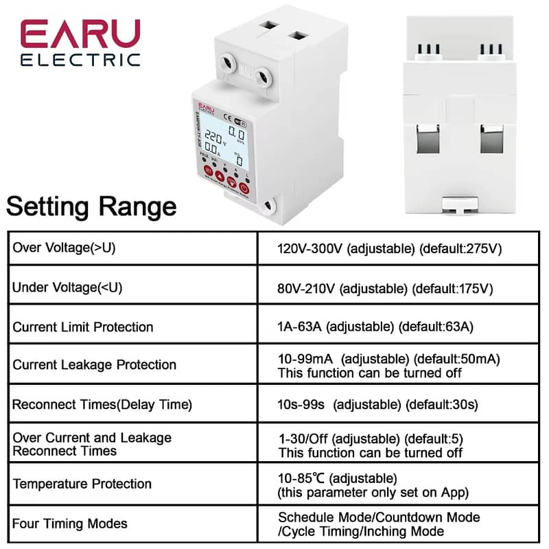 EARU Smart Wifi Switch Circuit Breaker Energy Meter Kwh Metering Moni 4