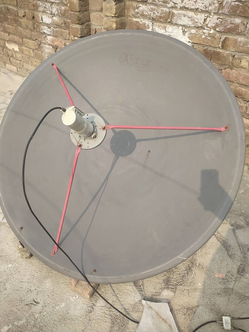 F1 F1 receiver and dish antenna sale 3