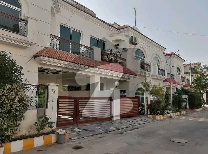 5 Marla House In Punjab Small Industries Colony For sale 5