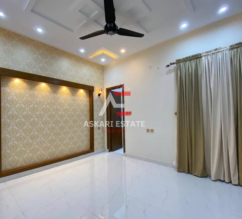 5 MARLA BRAND NEW HOUSE AVAILABLE FOR SALE (AT REASONABLE PRICE) IN CITI HOUSING GUJRANWALA 22