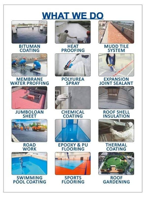 Waterproofing Heat proofing Roof Leakage treatment 0