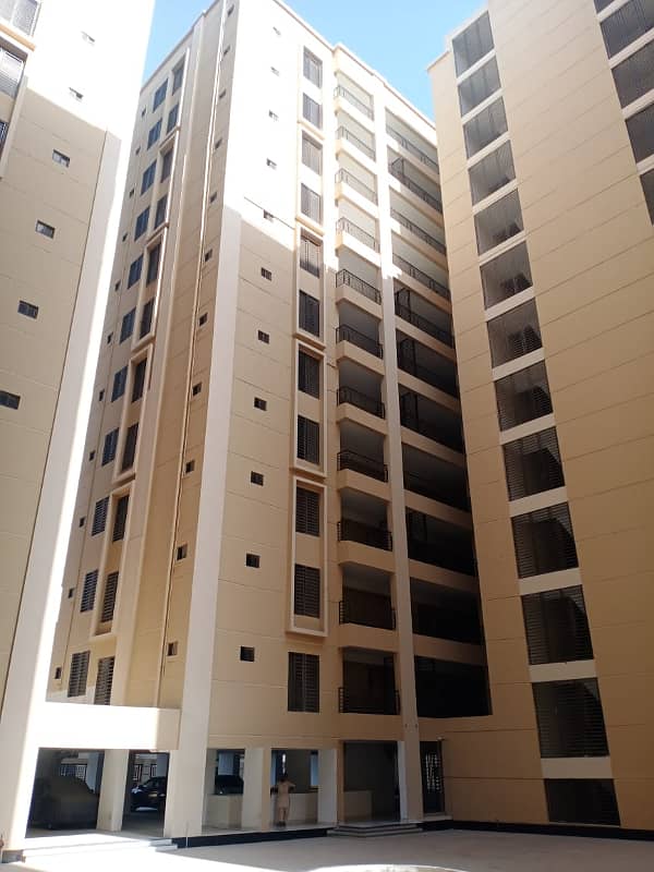 BRAND NEW 3 BED-DD FLAT (DIFFERENT FLOORS) AVAILABLE FOR RENT IN BOUNDARY WALL PROJECT KINGS PRESIDENCY, BLOCK-3 GULISTAN-E-JAUHAR 21