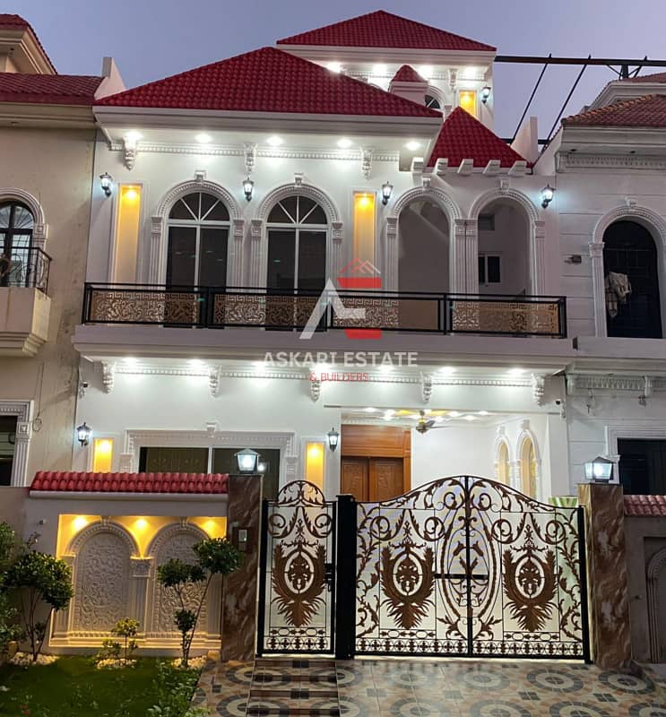 5 MARLA BRAND NEW HOUSE AVAILABLE FOR SALE (AT REASONABLE PRICE) IN CITI HOUSING GUJRANWALA 26