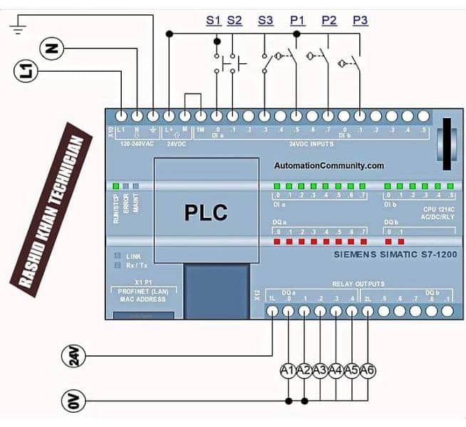 SIEMENS PLC & SCADA TRAINING 0