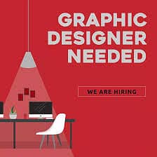 Graphic Designer Required In Shahalam Market Lahore