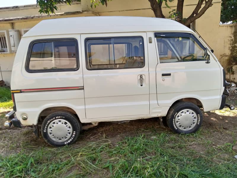 Suzuki Bolan 2015 7