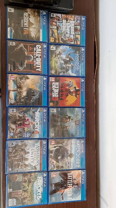 playstation 4 games big titles 0