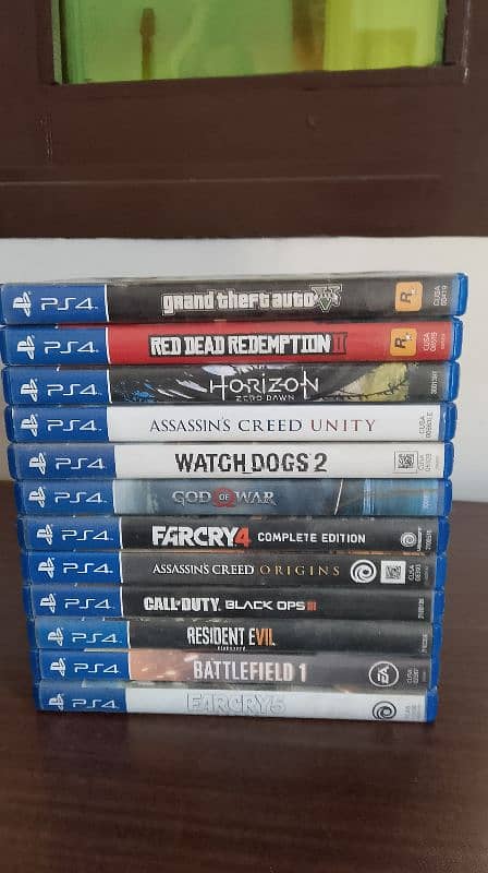 playstation 4 games big titles 1