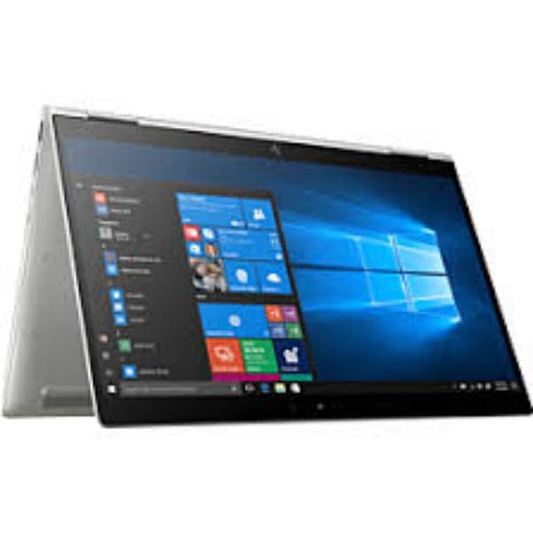 HP EliteBook x360 1040 G5 2