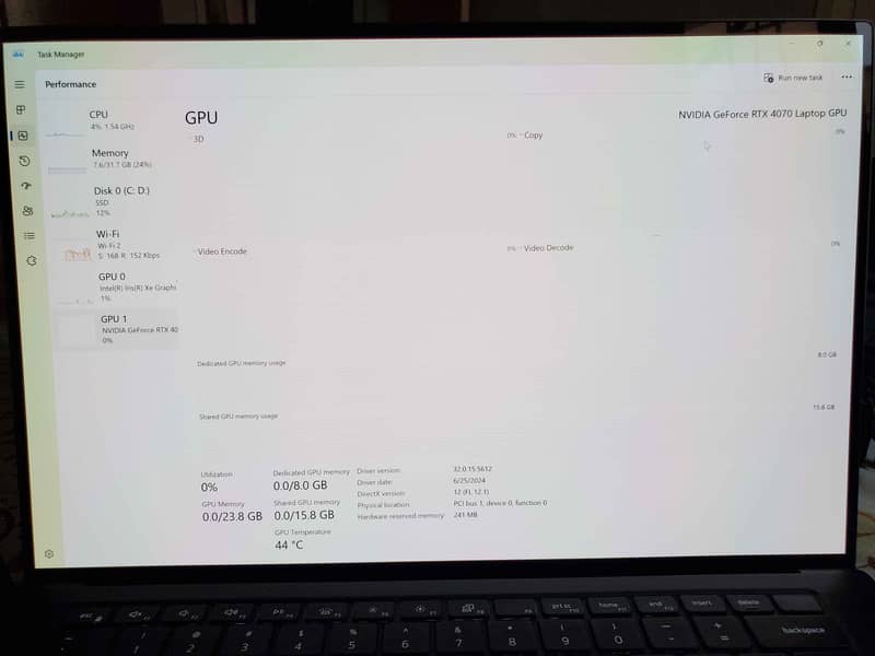 Dell XPS 15 9530 i9-13900H RTX 4070 6