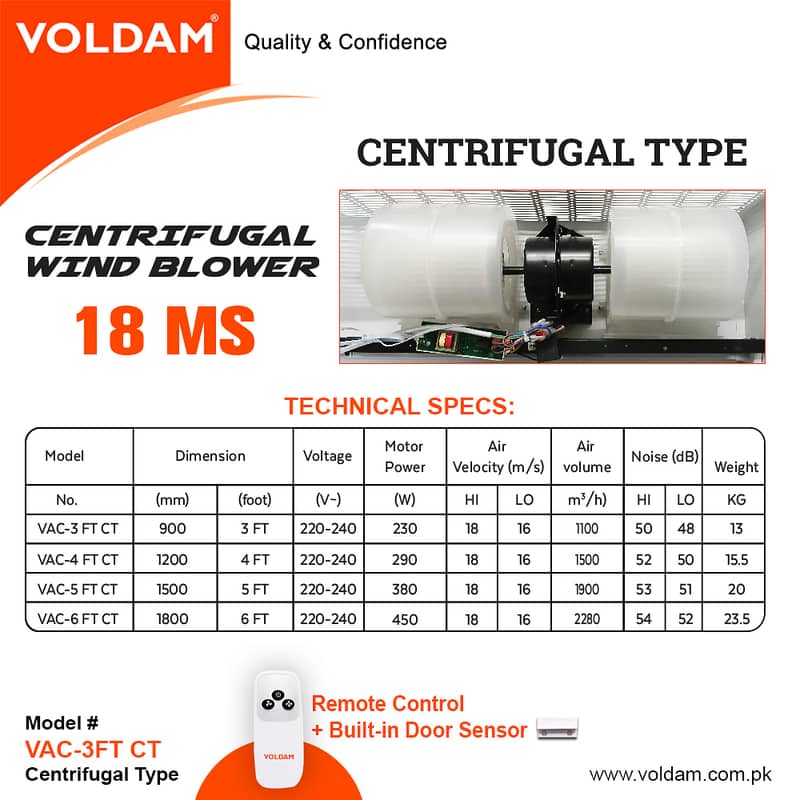 VOLDAM AIR CURTAIN CENTRIFUGAL TYPE 4