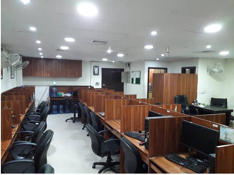 Investment Corridor and Builders offer Fully Furnished Area 850 Square feet corporate office Available for rent in Gulberg 3 Lahore 0