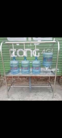 RO plant filter plant