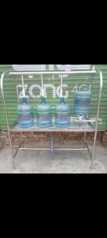 RO plant filter plant 0