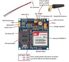 SIM900a