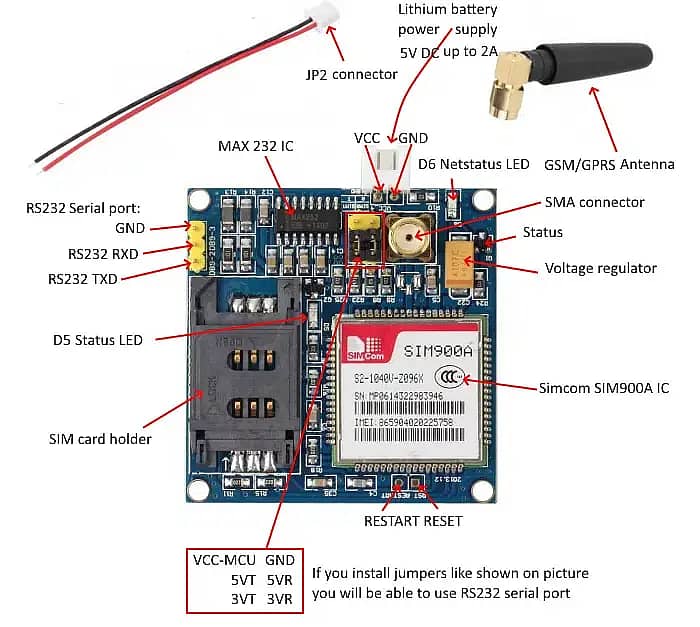 SIM900a  GSM module for call or sms 0