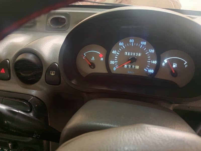 Hyundai Santro 2004 9