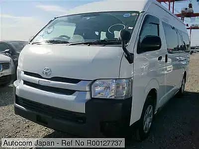 Toyota Hiace Honda BRV, Fortuner, Kia Sportage ,Honda Civic for Rent 7