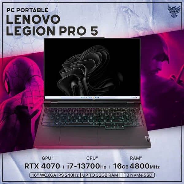 Lenovo legion 5 pro 0