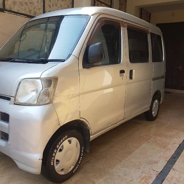 Daihatsu Hijet Atrai 2007 Reg 2014 3